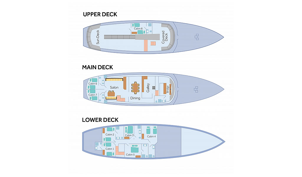 Crucero Beluga